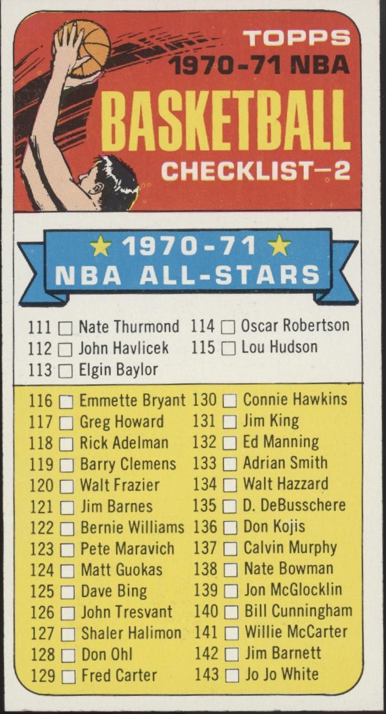 Checklist 1970-71 Topps Basketball 2 Oversized #101 (111-175) NM #1